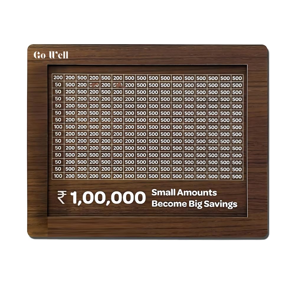 ThinkEasy Wooden Piggy Bank for Kids & Adults, Coin Box with Carved Design, Savings Box, Mini Bank, Wooden Coin Box, Money Saver, Piggy Bank with Numbers